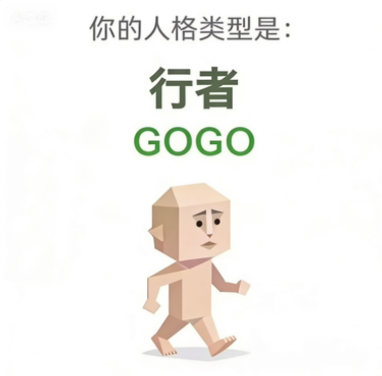 GOGO SBTI personality type - 行者